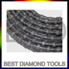 Concrete Cutting Diamond Wire Saw